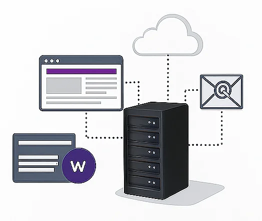 Ein schwarzer Server-Tower befindet sich im Zentrum und ist über gestrichelte Linien mit einem Browserfenster, einer Wolke, einem E-Mail-Symbol und einem Dokument verbunden. Dies veranschaulicht die Vernetzung von Webdiensten und Daten über einen zentralen Server.