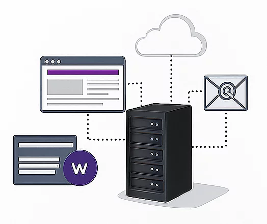 Grafik mit Server, Webseite, E-Mail und Cloud – Hosting-Infrastruktur im Überblick
